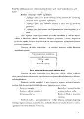 Veiklos analizė: drabužių pardavimas APB "Apranga" 4 puslapis