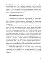 Veislinių kumelių šėrimas 12 puslapis