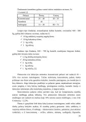 Veislinių kumelių šėrimas 14 puslapis