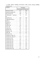 Veislinių kumelių šėrimas 17 puslapis