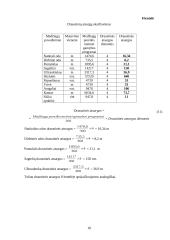 Verslo ekonomika: odos gaminiai UAB "Odena" 18 puslapis