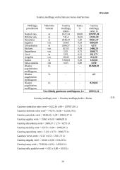 Verslo ekonomika: odos gaminiai UAB "Odena" 20 puslapis