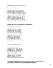 Verslo ekonomika: rankinių ir kuprinių siuvimas UAB "Karolis" 14 puslapis