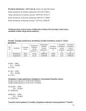 Verslo ekonomika: rankinių ir kuprinių siuvimas UAB "Karolis" 16 puslapis