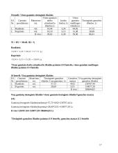 Verslo ekonomika: rankinių ir kuprinių siuvimas UAB "Karolis" 17 puslapis