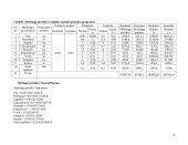 Verslo ekonomika: rankinių ir kuprinių siuvimas UAB "Karolis" 8 puslapis