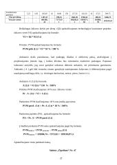 Verslo ekonomika: vaikų kavinės išlaidų ir sąnaudų apskaičiavimas 11 puslapis
