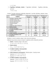 Verslo ekonomikos rodiklių skaičiavimai 7 puslapis
