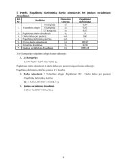 Verslo ekonomikos rodiklių skaičiavimai 8 puslapis