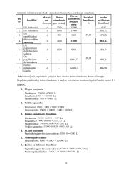 Verslo ekonomikos rodiklių skaičiavimai 9 puslapis