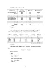 Verslo idėja: turizmo agentūra "Inkariukai Travel" 11 puslapis