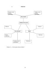 Verslo idėja: turizmo agentūra "Inkariukai Travel" 18 puslapis
