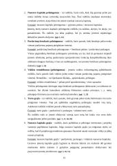 Verslo įmonės Lietuvoje 15 puslapis