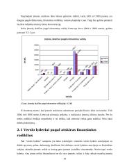 Verslo įmonės Lietuvoje 19 puslapis