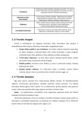 Verslo įmonės Lietuvoje 6 puslapis