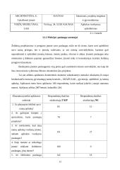 Verslo planas: aplinkos apželdinimo paslaugos UAB "Saulėta oazė" 11 puslapis