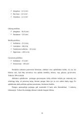 Verslo planas: aplinkos apželdinimo paslaugos UAB "Saulėta oazė" 15 puslapis