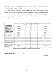 Verslo planas: aplinkos apželdinimo paslaugos UAB "Saulėta oazė" 9 puslapis