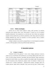 Verslo planas: drabužių parduotuvė UAB "Tavo stilius" 8 puslapis