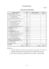 Verslo planas: juvelyriniai dirbiniai UAB "Žėrutis" 14 puslapis