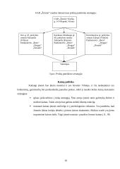 Verslo planas: juvelyriniai dirbiniai UAB "Žėrutis" 10 puslapis
