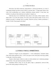 Verslo planas: kavinė "Aušra" 3 puslapis