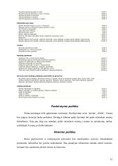 Verslo planas: kavinė UAB "Užeik" 13 puslapis