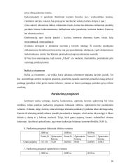 Verslo planas: kavinė UAB "Užeik" 17 puslapis