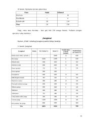 Verslo planas: kavinė UAB "Užeik" 20 puslapis