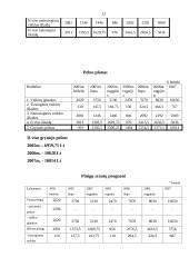 Verslo planas: masažo kabinetas 11 puslapis