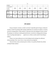 Verslo planas: masažo kabinetas 12 puslapis