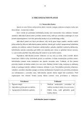 Verslo planas: naktinis klubas "Garsas" 14 puslapis