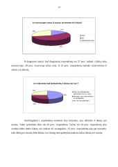 Verslo planas: naktinis klubas UAB "GD" 12 puslapis