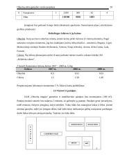 Verslo planas: obuolių sūrio gamyba UAB "Obuolių magija" 19 puslapis