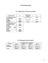 Verslo planas: pramogų klubas "Erdvė" 14 puslapis