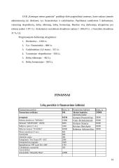 Verslo planas: rūkytų mėsos gaminių gamyba UAB "Kretingos mėsos gaminiai" 14 puslapis