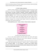 Verslo planas: specializuotos vaisių ir daržovių parduotuvės steigimas Klaipėdoje 11 puslapis