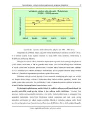 Verslo planas: specializuotos vaisių ir daržovių parduotuvės steigimas Klaipėdoje 6 puslapis