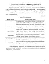 Verslo planas: sporto klubas "Jėga" 5 puslapis