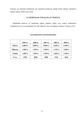 Verslo planas: tatuiruočių darymas UAB "Tatoo" 17 puslapis