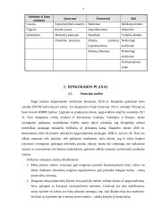 Verslo planas: viešbutis 7 puslapis