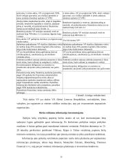 Vertybinių popierių biržos veikla Lietuvoje 11 puslapis