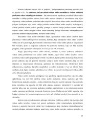 Vidaus audito reglamentavimas Lietuvoje ir kitose Europos Sąjungos (ES) šalyse 10 puslapis