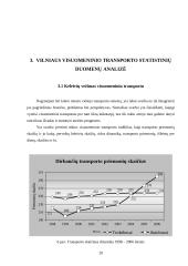 Vilniaus visuomeninio transporto analizė ir plėtros perspektyvos 19 puslapis