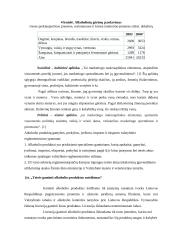 Vyno gamybos marketingo sprendimai: UAB "Mineraliniai vandenys" 6 puslapis