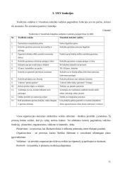 Visuotinės kokybės valdymo sistema 11 puslapis