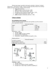 VW Golf 1.9SDI diagnostika 4 puslapis