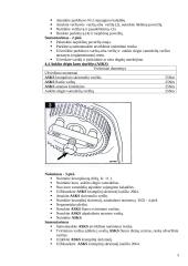 VW Golf 1.9SDI diagnostika 5 puslapis