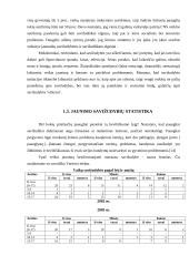 Žemaitijos kolegijos studentų požiūris į savižudybę 6 puslapis