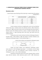 Žemės ūkio sektoriaus veiklos statistinė analizė 10 puslapis
